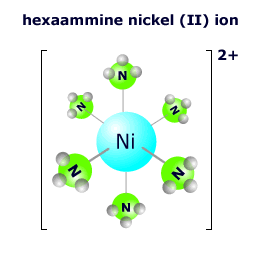 hexaammine nickel(II showing the octahedral structure