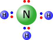 Lewis structure of ammonia (the ammine ligand)